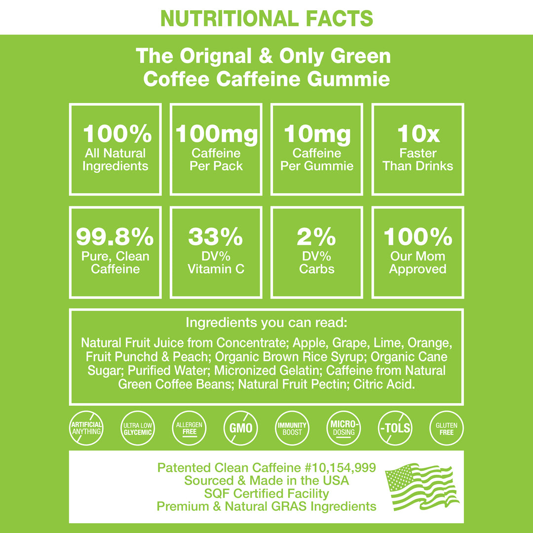 Punch'd Energy Caffeine Coach - 100% All Natural Ingredients, 100mg Caffeine Per Pack, 10mg Caffeine Per Gummie, 10x Faster Than Drinks, 100$ Our Mom Approved