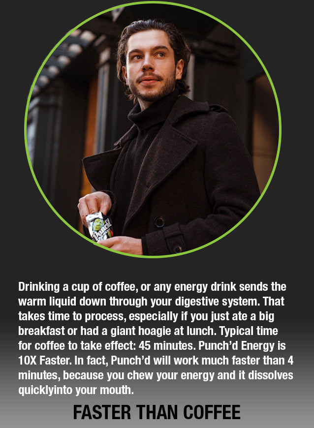 Punch'd Energy Faster Than Coffee