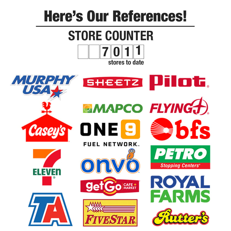 Punch'd Energy Retail Locations
